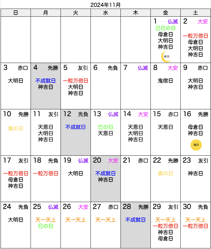 2024年11月吉日満月カレンダー